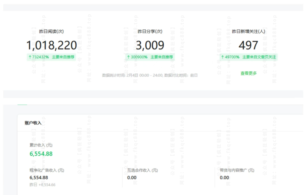 图片[7]-公众号托管掘金 ，每天５分钟复制粘贴，月入4位数-张启东