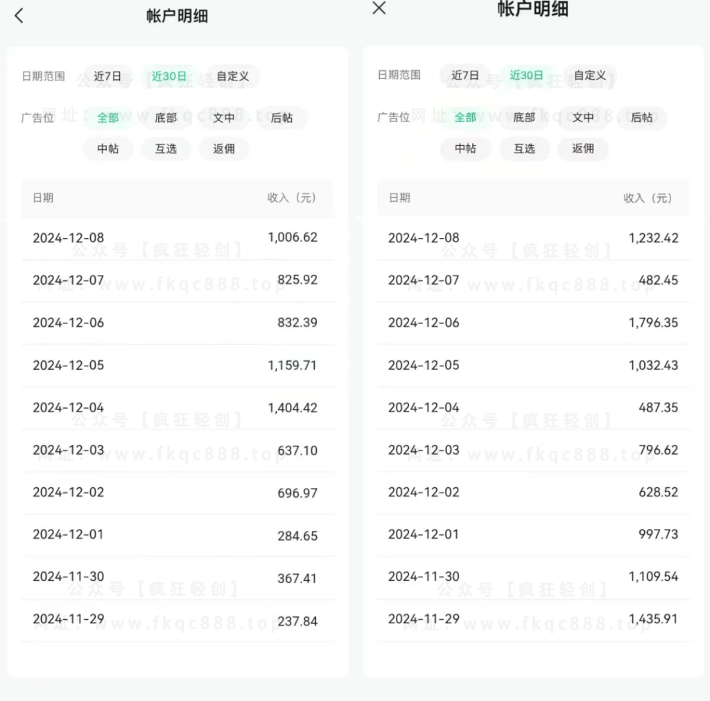图片[8]-公众号托管掘金 ，每天５分钟复制粘贴，月入4位数-张启东